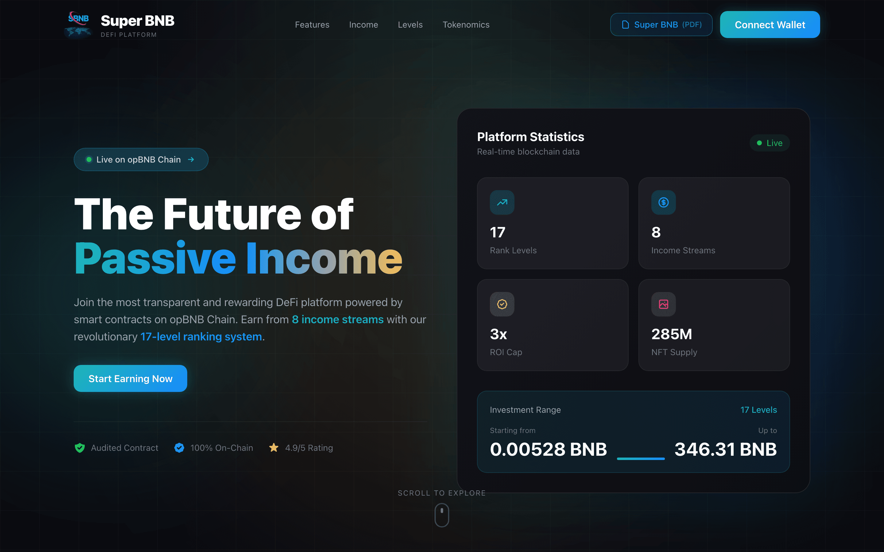 SuperBNB DeFi Platform