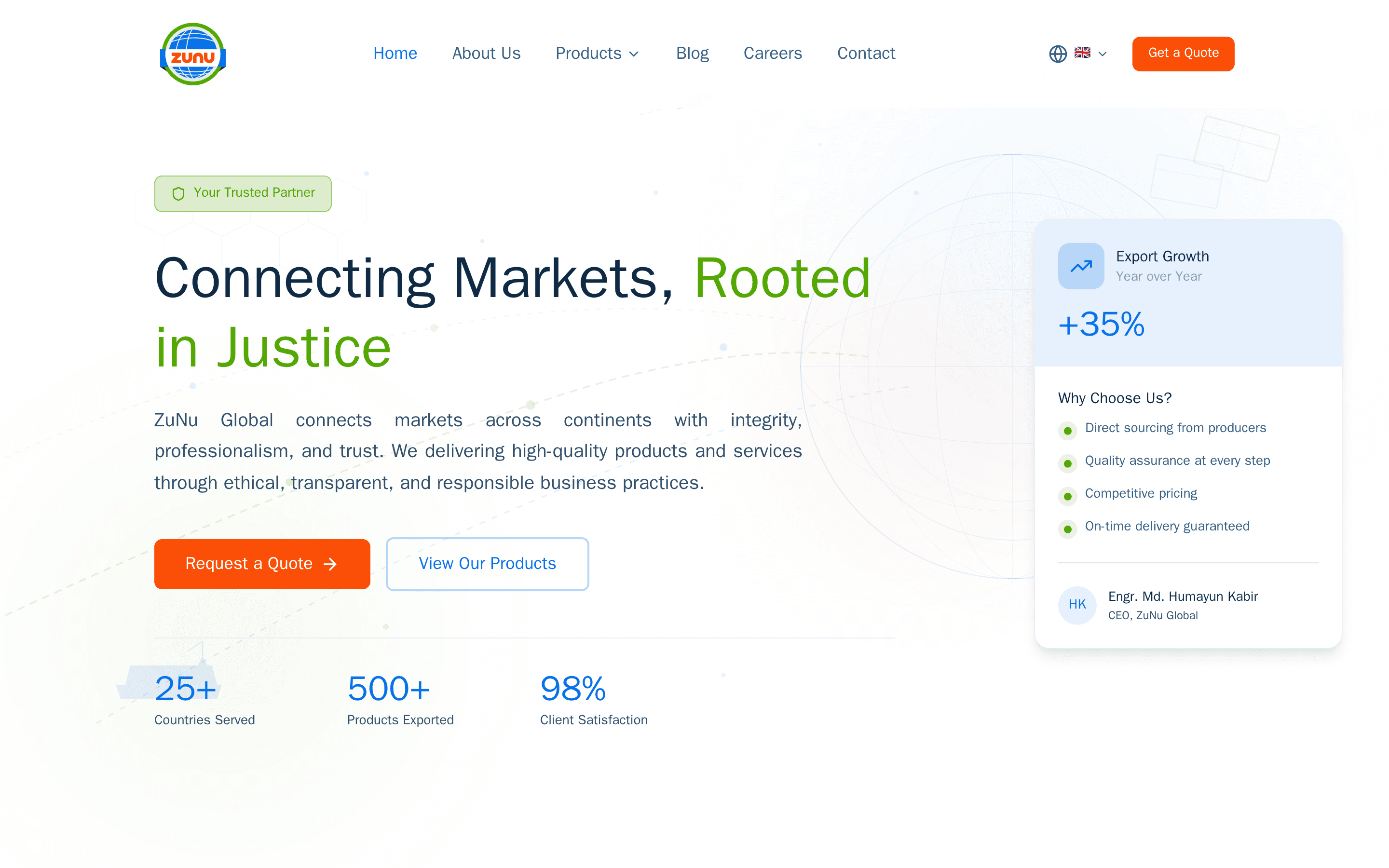 ZuNu Global Trading Platform